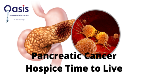 Pancreatic Cancer Hospice Time to Live
